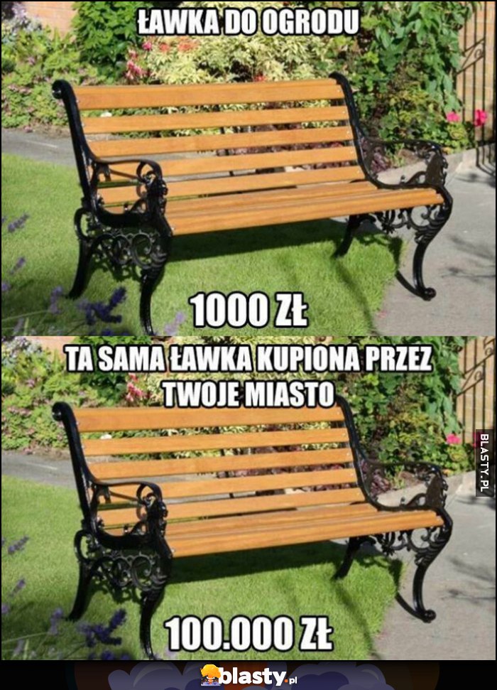 Ławka do ogrodu - 1000 zł, ta sama ławka kupiona przez miasto 100 tysięcy zł