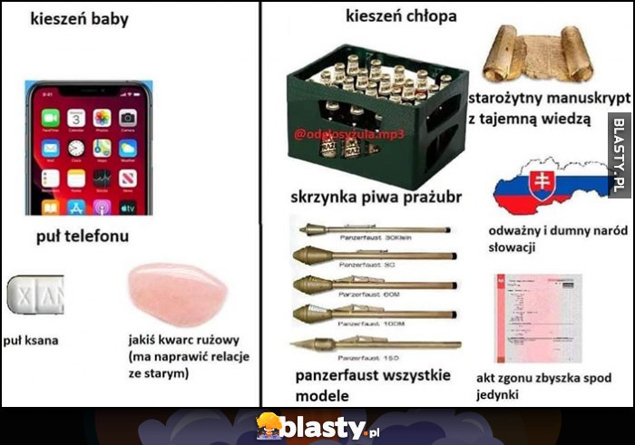 Kieszeń baby: pół telefonu, pół Xanaxa, kwarc różowy vs kieszeń chłopa: skrzynka piwa prażubr, panzerfaust, akt zgonu, odważny i dumny naród słowacji, starożytny manuskrypt z tajemną wiedzą