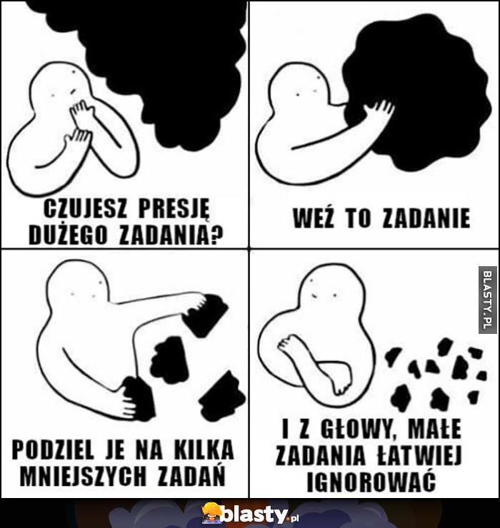 Czujesz presję dużego zadania, weź to zadanie, podziel je na kilka mniejszych zadań i z głowy, małe zadania łatwiej ignorować