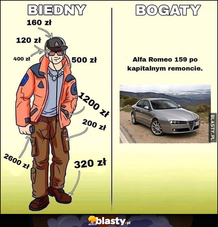 Biedny vs bogady Alfa Romeo 159 po kapitalnym remoncie