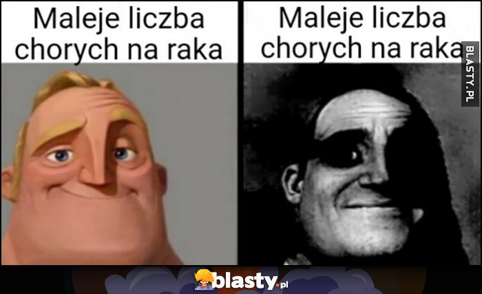 Maleje liczba chorych na raka interpretacja dosłowna