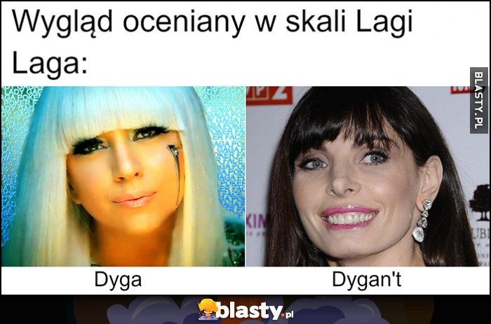 Wygląd oceniany w skali Lagi: Laga Dyga, Laga Dygan't